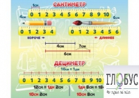 Стенд "Сантиметр" - «globural.ru» - Волгодонск