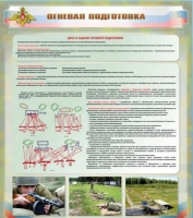 Стенд "Огневая подготовка" (вариант 1) - «globural.ru» - Волгодонск
