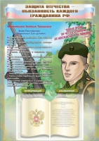 Стенд-уголок "Защита Отечества – обязанность каждого гражданина Российской Федерации" - «globural.ru» - Волгодонск