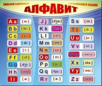 Стенд "Алфавит и транскрипционные знаки" - «globural.ru» - Волгодонск