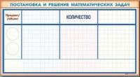 Фрагмент (демонстрационный) маркерный "Постановка и решение математических задач" + комплект тематических магнитов - «globural.ru» - Волгодонск