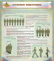 Стенд "Строевая подготовка" - «globural.ru» - Волгодонск