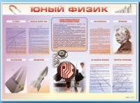 Стенд-уголок "Юный физик" - «globural.ru» - Волгодонск
