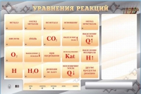 Светодинамический стенд "Уравнения реакций" с маркерными полями - «globural.ru» - Волгодонск