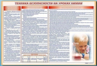 Стенд-уголок "Техника безопасности на уроках химии" - «globural.ru» - Волгодонск