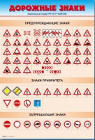 Стенды "Дорожные знаки № 1" - «globural.ru» - Волгодонск