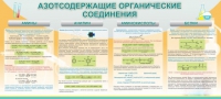 Стенд "Азотсодержащие органические соединения" - «globural.ru» - Волгодонск