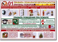 Стенд "Правила пожарной безопасности для школьников". - «globural.ru» - Волгодонск
