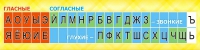 Стенд "Лента букв" - «globural.ru» - Волгодонск