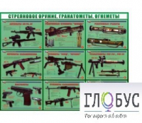Стенд "Стрелковое оружие, гранатометы, огнеметы" (вариант 2) - «globural.ru» - Волгодонск