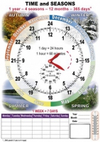 TIME and SEASONS. Комплект таблиц по английскому языку. Учебно наглядные пособия - «globural.ru» - Волгодонск