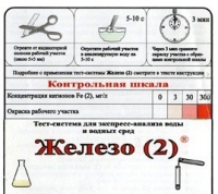 Тест-система «Железо (2)» - «globural.ru» - Волгодонск