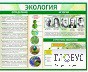 Стенд "Экология" - «globural.ru» - Волгодонск