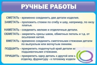 Стенд "Ручные работы" - «globural.ru» - Волгодонск