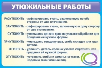 Стенд "Утюжильные работы" - «globural.ru» - Волгодонск