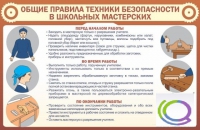 Стенд "Общие правила ТБ в школьных мастерских" - «globural.ru» - Волгодонск
