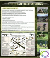 Стенд "Огневая подготовка" (вариант 3) - «globural.ru» - Волгодонск