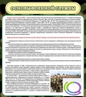 Стенд "Основы военной службы" - «globural.ru» - Волгодонск
