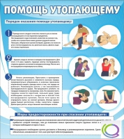 Стенд "Помощь утопающему" - «globural.ru» - Волгодонск
