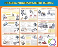 Стенд "Средства индивидуальной защиты" - «globural.ru» - Волгодонск