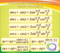 Стенд "Тригонометрические формулы" - «globural.ru» - Волгодонск