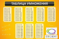 Стенд "Таблица умножения" (вариант 1) - «globural.ru» - Волгодонск