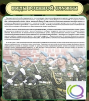 Стенд "Виды военной службы" - «globural.ru» - Волгодонск
