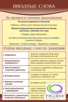 Стенд "Вводные слова" - «globural.ru» - Волгодонск