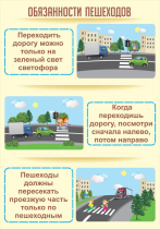Стенд "Обязанности пешехода часть 1" - «globural.ru» - Волгодонск