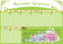 Стенд "Вестник природы" (вариант 4) - «globural.ru» - Волгодонск