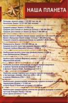 Стенд "Наша планета" - «globural.ru» - Волгодонск