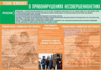 Стенд "Уголок психолога" (вариант 4) - «globural.ru» - Волгодонск