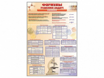Стенд "Формулы для решения задач по химии" - «globural.ru» - Волгодонск