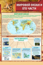 Стенд "Мировой океан и его части" - «globural.ru» - Волгодонск