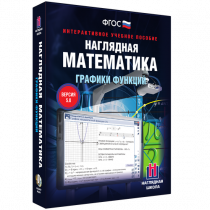 Наглядная математика. Графики функций - «globural.ru» - Волгодонск