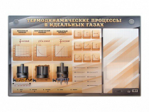 Электромеханический стенд "Термодинамические процессы в идеальных газах" с маркерными полями - «globural.ru» - Волгодонск