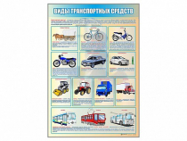 Стенд "Виды транспортных средств" - «globural.ru» - Волгодонск