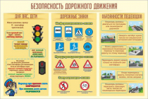 Стенд "Безопасность дорожного движения" (вариант 1) - «globural.ru» - Волгодонск
