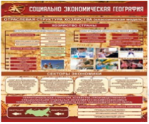 Стенд "Социально-экономическая география. Отраслевая структура хозяйства" - «globural.ru» - Волгодонск