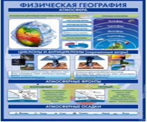 Стенд "Физическая география. Атмосфера" - «globural.ru» - Волгодонск