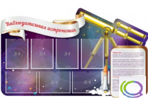 Стенд "Наблюдательная астрономия" - «globural.ru» - Волгодонск