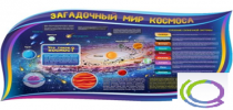 Стенд "Загадочный мир космоса" - «globural.ru» - Волгодонск
