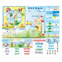 Стенд "Погода" с карманами для вставок - «globural.ru» - Волгодонск