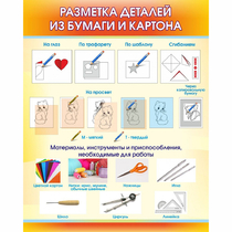 Стенд "Разметка деталей из бумаги и картона" - «globural.ru» - Волгодонск