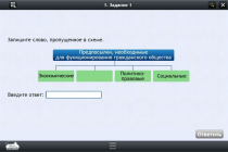 Интерактивные курсы. Обществознание 6 классы. Базовый - «globural.ru» - Волгодонск