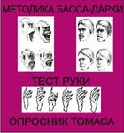 Комплект методик для диагностики агрессивности и конфликтности комплект для индивидуального тестирования - «globural.ru» - Волгодонск