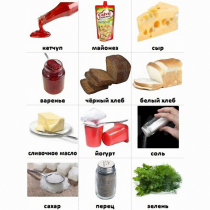 Набор карточек "Дополнительные продукты" - «globural.ru» - Волгодонск