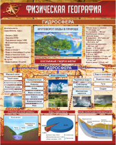 Стенд "Физическая география. Гидросфера" (вариант 1) - «globural.ru» - Волгодонск