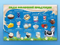 Электрифицированный стенд "Виды молочной продукции" - «globural.ru» - Волгодонск