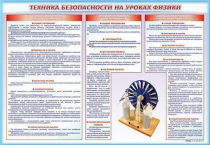 Стенд-уголок "Техника безопасности на уроках физики" - «globural.ru» - Волгодонск